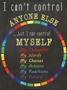 Internal and external locus of control. This image shows you can control your thoughts, words, choices and actions, but you can't control others.